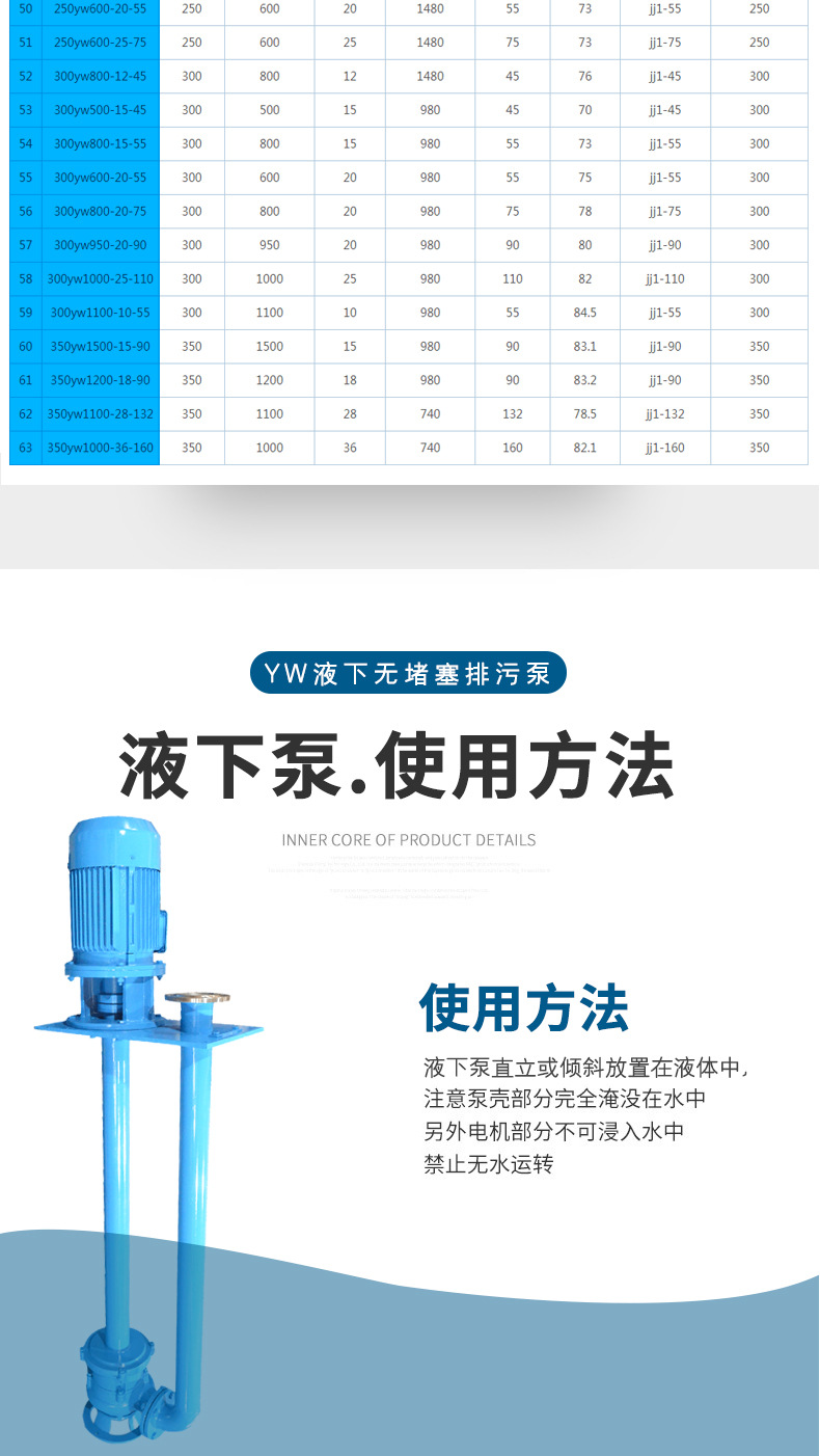 进口液下排污泵 立式液下污水提升泵 无阻塞YW液下式污水泵(图8)