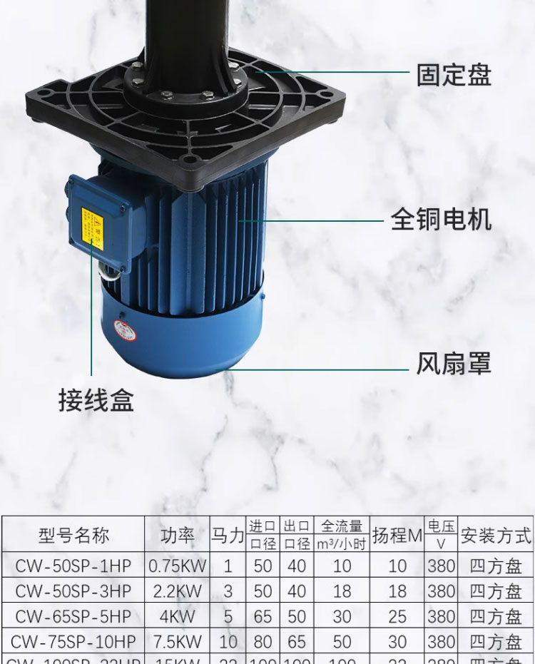 进口液下化工泵立式塑料槽外泵防腐塑料槽内泵脱硫泵喷淋塔六角盘水泵(图9)