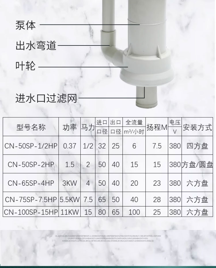 进口液下化工泵立式塑料槽外泵防腐塑料槽内泵脱硫泵喷淋塔六角盘水泵(图6)