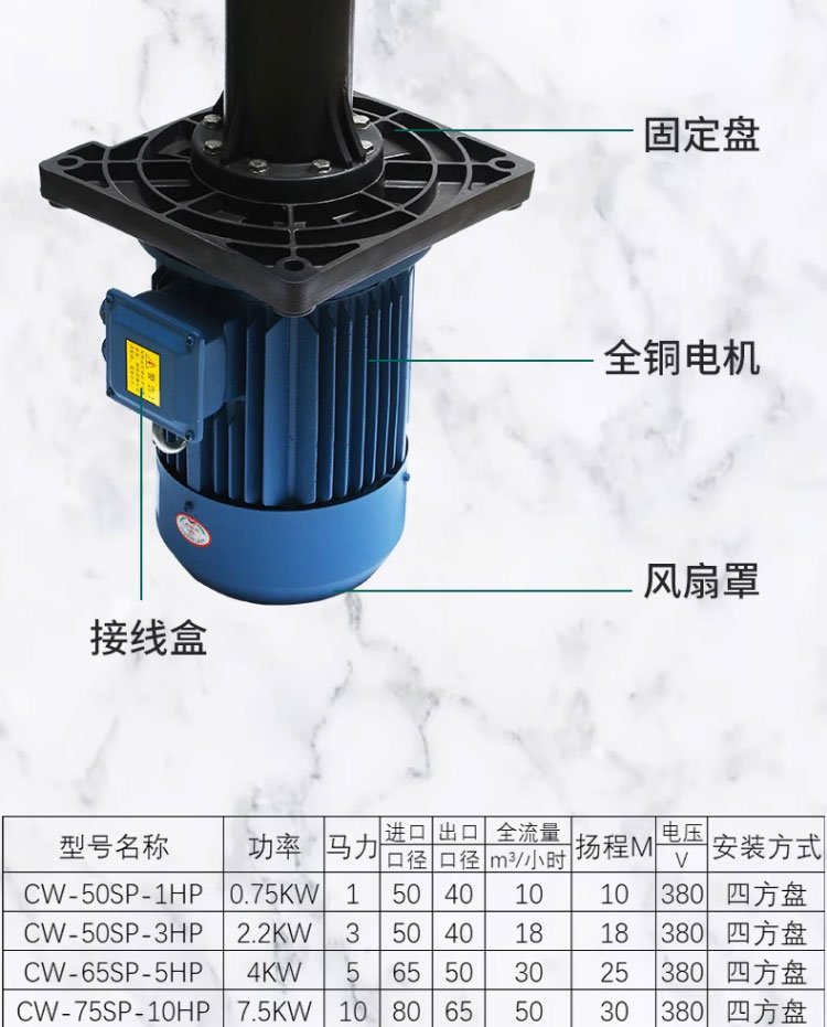 进口液下化工泵立式塑料槽外泵防腐塑料槽内泵脱硫泵喷淋塔六角盘水泵(图4)