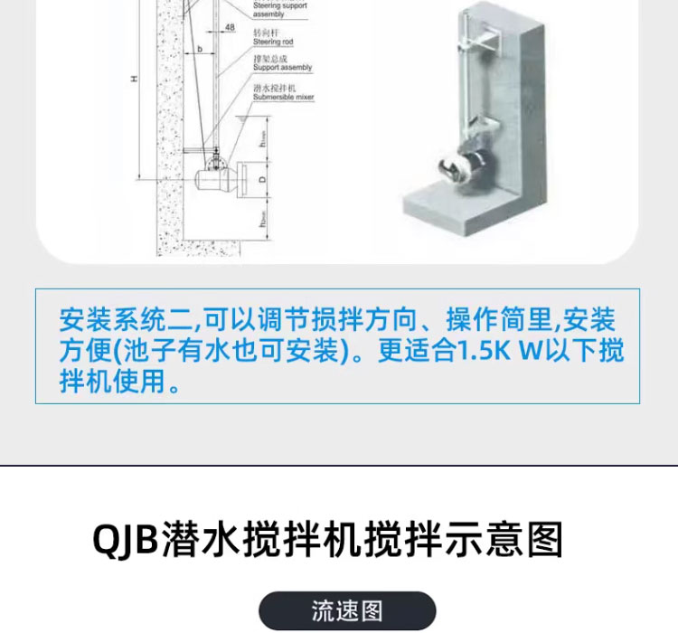 进口潜水搅拌机高低速混合流泵推进器安装支架固定系统污水搅拌器(图8)