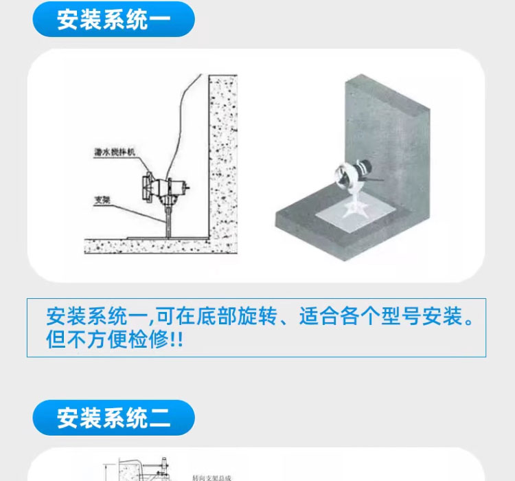 进口潜水搅拌机高低速混合流泵推进器安装支架固定系统污水搅拌器(图7)