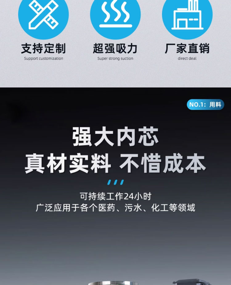 进口不锈钢单螺杆泵G25浓浆加药泵泥浆泵自吸污泥输送耐腐蚀螺旋泵(图3)