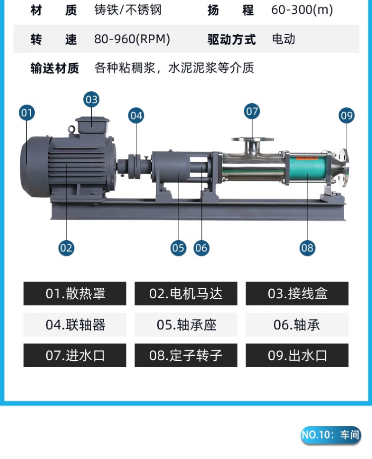 进口不锈钢单螺杆泵G25浓浆加药泵泥浆泵自吸污泥输送耐腐蚀螺旋泵(图18)