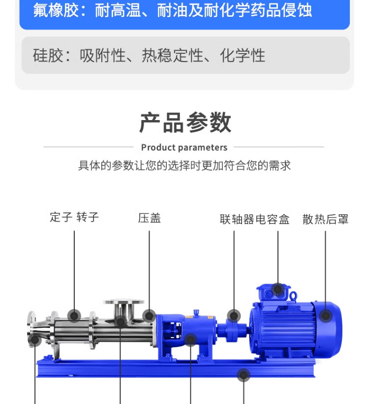 进口单螺杆泵304不锈钢污泥泵铸铁泥浆泵耐腐蚀排污泵高扬程浓浆泵(图11)