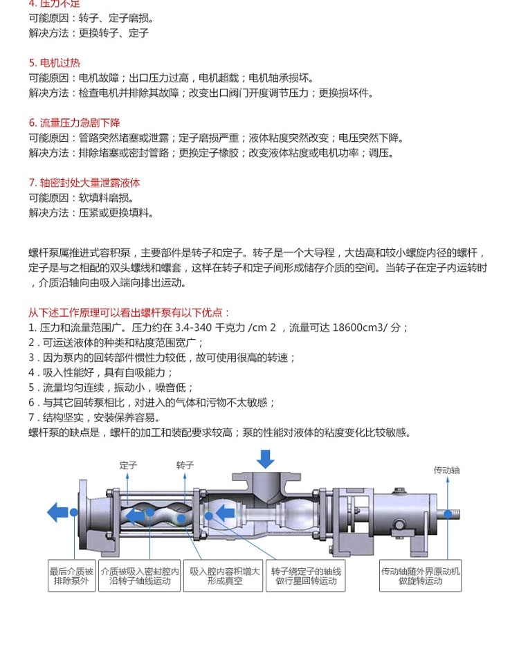 进口单螺杆泵高扬程不锈钢G20-1 G25-1 G30-1 G35-1G40-污泥泵(图13)