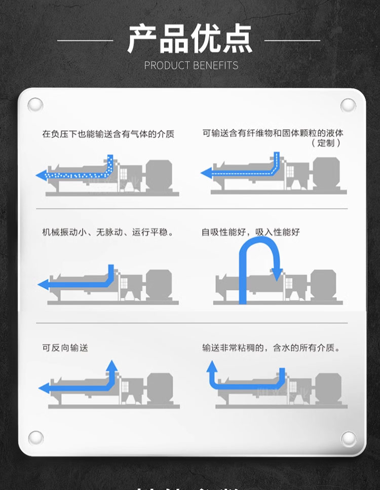 进口单螺杆泵高扬程不锈钢污泥泵G20多型号耐腐蚀自吸螺杆泵(图2)