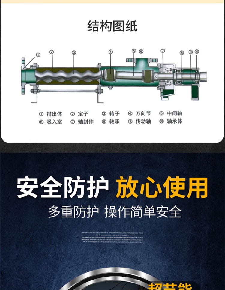 进口单螺杆泵高扬程不锈钢污泥泵G20多型号耐腐蚀自吸螺杆泵(图4)