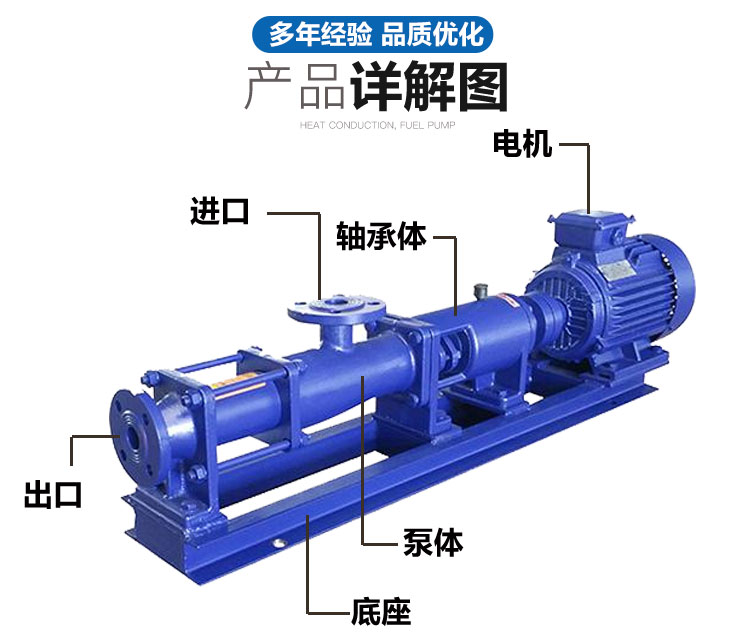 进口单螺杆泵浓浆泥浆输送泵高扬程大流量G25-1_G30-1不锈钢螺杆泵(图5)