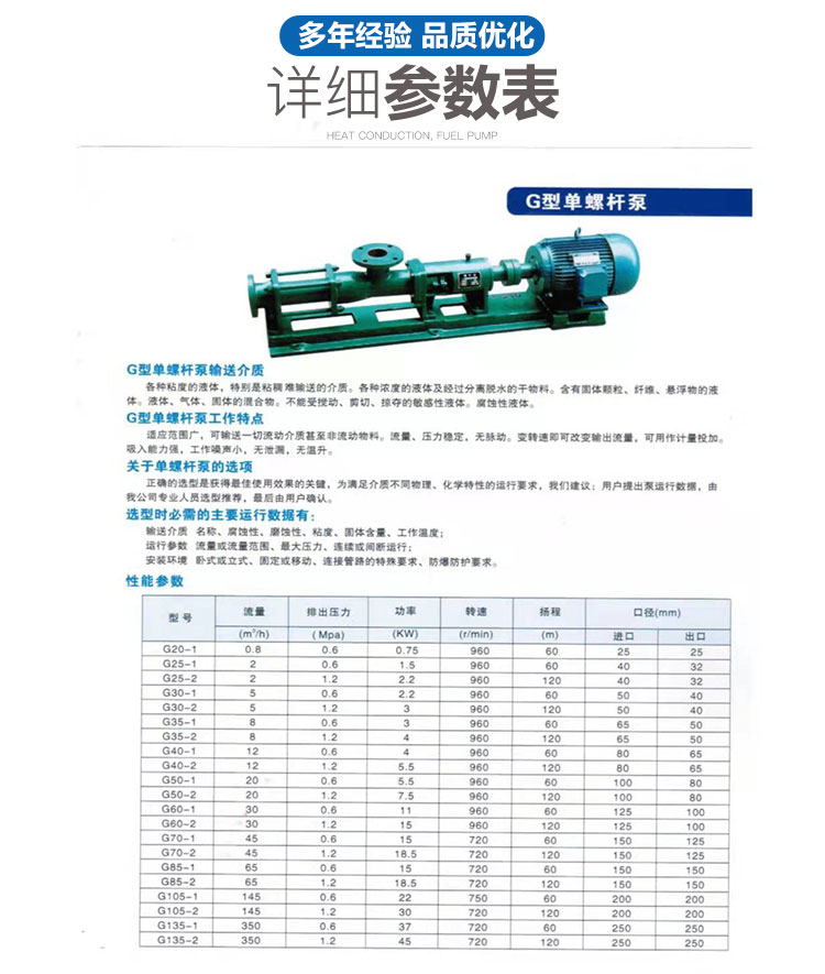 进口单螺杆泵浓浆泥浆输送泵高扬程大流量G25-1_G30-1不锈钢螺杆泵(图7)