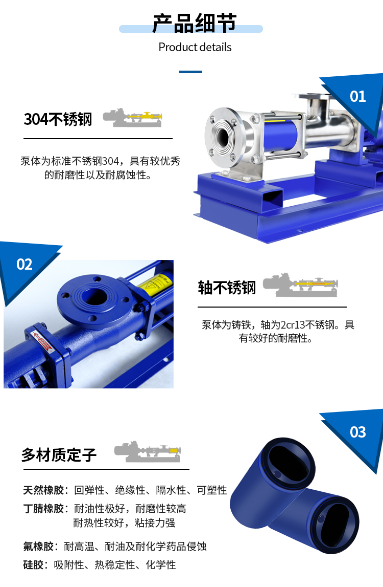 进口螺杆泵G20-70不锈钢铸铁自吸浓浆泵泥浆污水泵污泥变频耐高温(图4)
