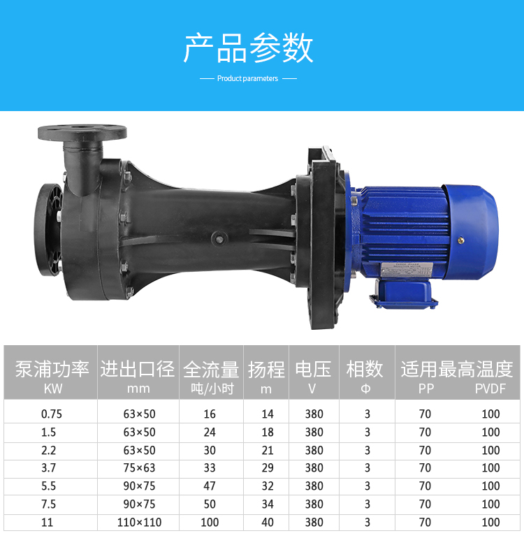 进口PP槽外立式泵塑料防腐液下泵脱硫化工耐酸碱离心泵防爆污水循环泵(图7)