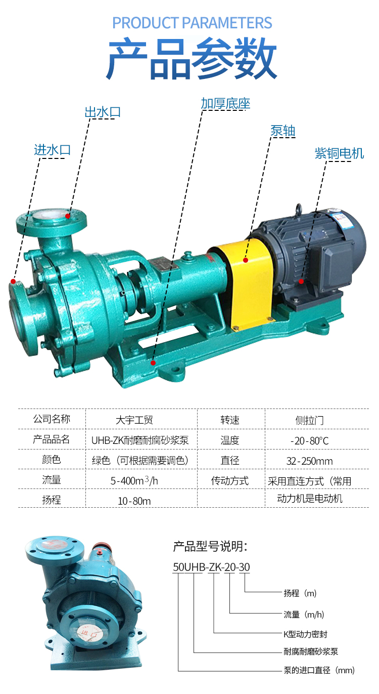 进口耐腐耐磨砂浆泵压滤机入料泵耐酸碱 防腐泵浓硫酸污水泵化工泵(图7)