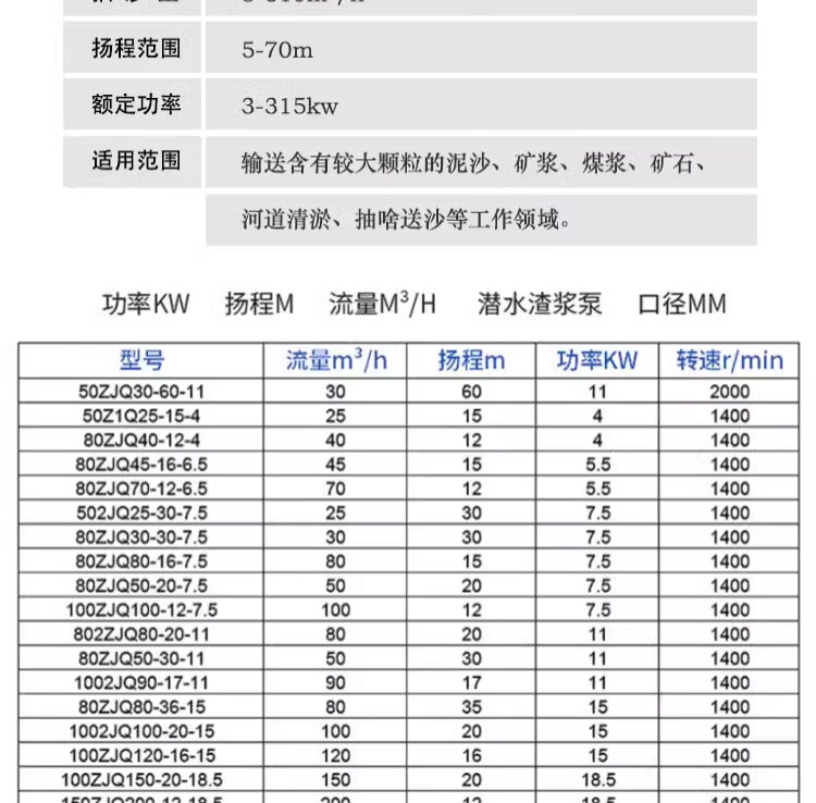 进口潜水抽沙泵吸砂泵河底池塘清淤泵大型泥浆泵吸沙抽砂机渣浆泵(图10)