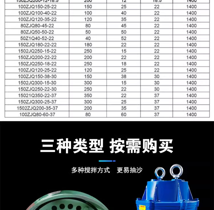 进口潜水抽沙泵吸砂泵河底池塘清淤泵大型泥浆泵吸沙抽砂机渣浆泵(图11)