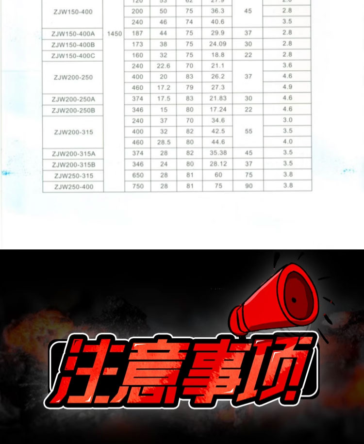 进口压滤机入料泵细沙回收专用SYA洗煤厂耐腐蚀酸碱高压泥浆抽沙泵(图14)