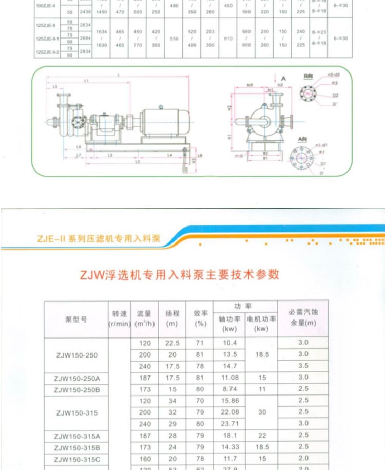 进口压滤机入料泵细沙回收专用SYA洗煤厂耐腐蚀酸碱高压泥浆抽沙泵(图13)