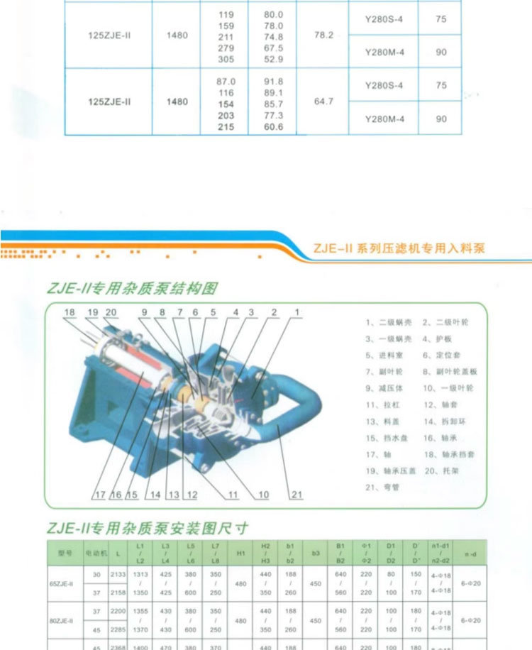 进口压滤机入料泵细沙回收专用SYA洗煤厂耐腐蚀酸碱高压泥浆抽沙泵(图12)