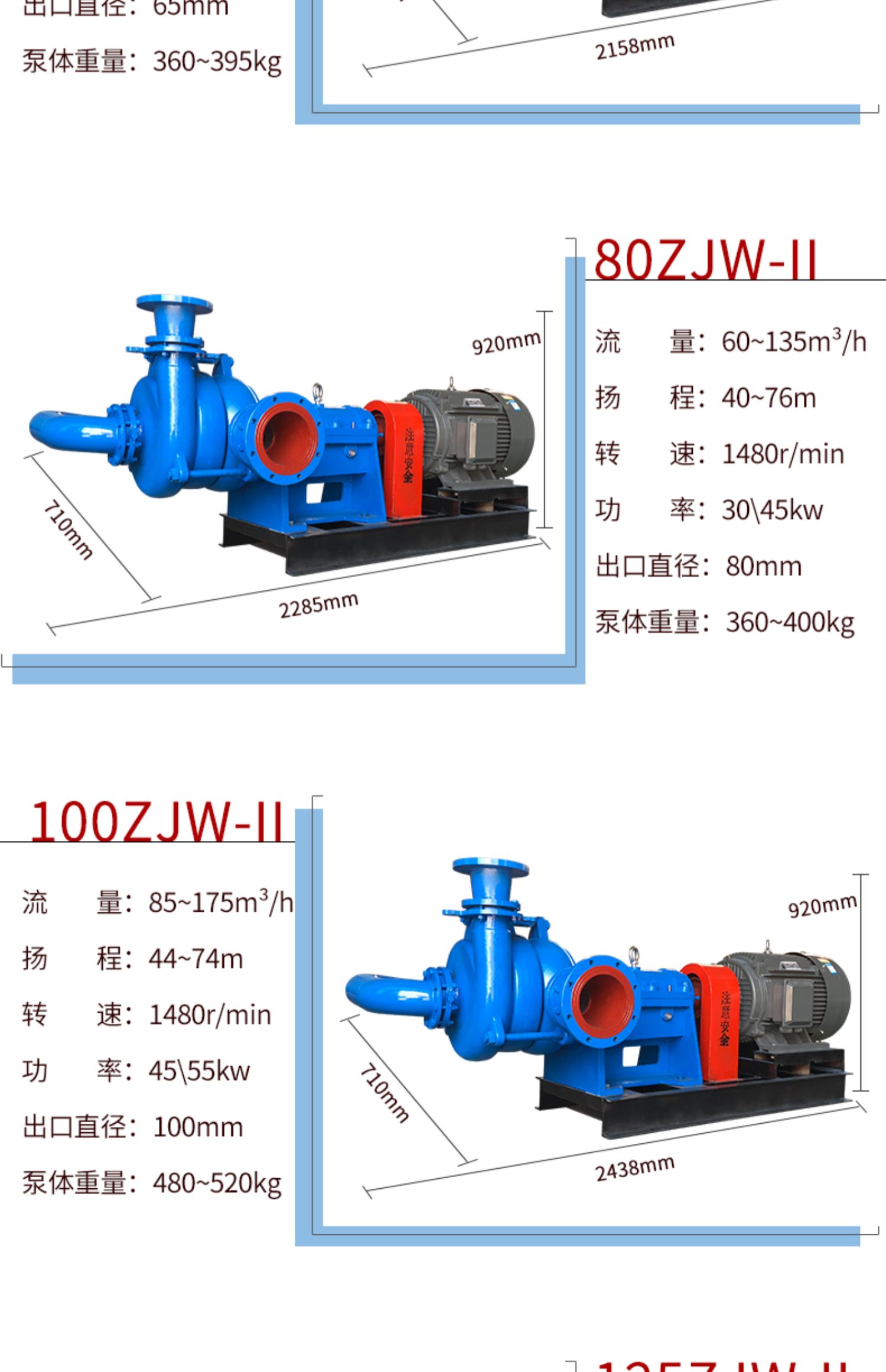 进口板框压滤机专用入料泵30KWZJW污泥泵高压进料泵80SYA渣浆泵耐腐蚀(图6)