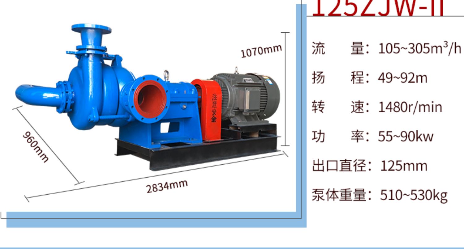 进口板框压滤机专用入料泵30KWZJW污泥泵高压进料泵80SYA渣浆泵耐腐蚀(图7)