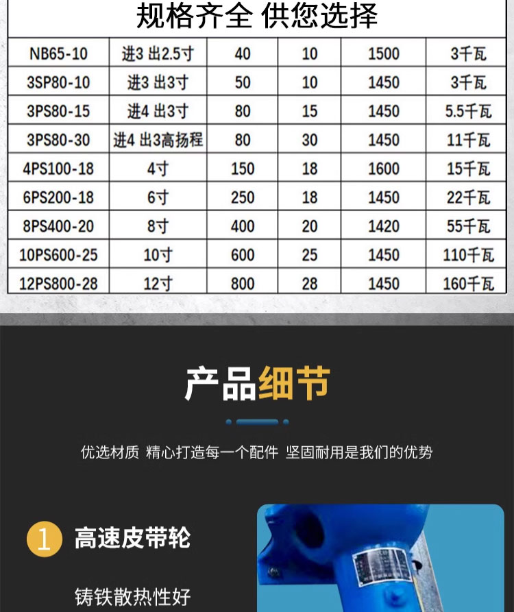 进口抽沙泵抽沙机卧式小型吸泥沙机3寸4寸自吸吸砂泵柴油机抽泥浆水泵(图7)