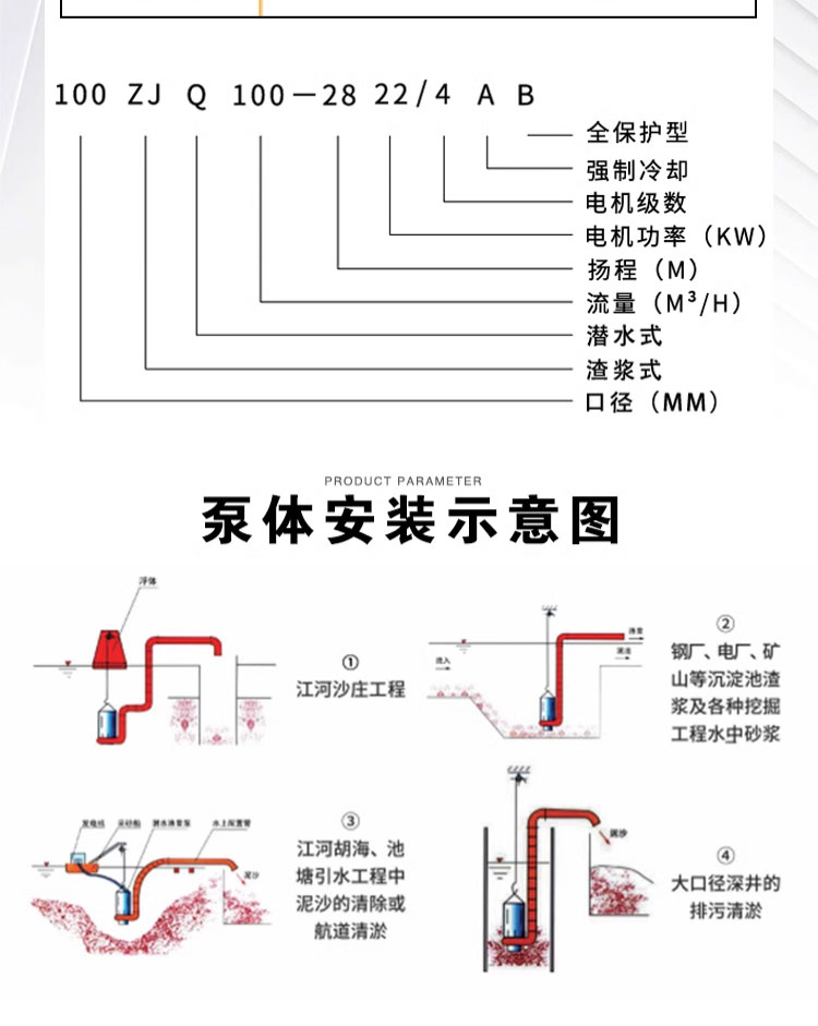 进口吸沙机清淤泥泵大功率抽沙泵合金密封潜水渣浆泵大型螺杆吸砂污泥(图4)