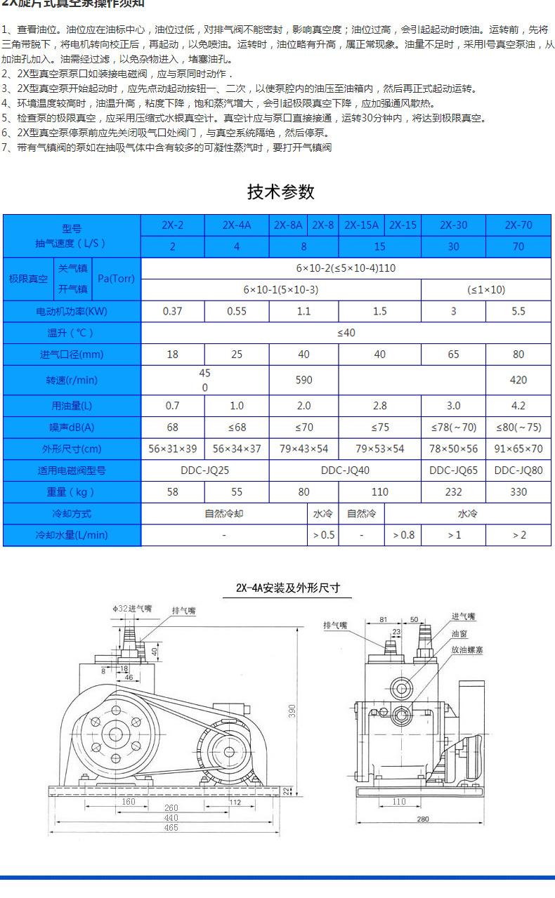 进口双级旋片式真空泵 双级旋片真空泵 皮带驱动旋片真空泵(图7)