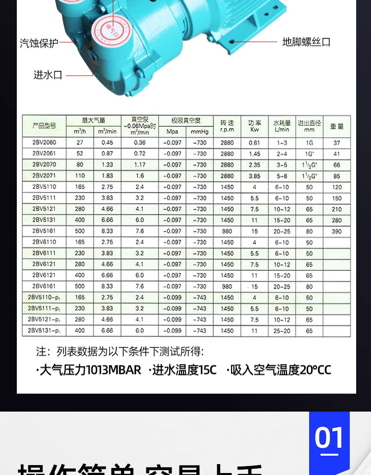 进口水环式真空泵工业用水循环2bv抽真空泵不锈钢大功率真空泵抽气泵(图4)