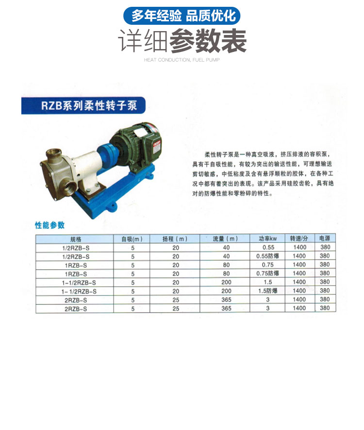 进口柔性转子泵RZB-12不锈钢食品泵高粘度转子泵颗粒热浆泵(图7)