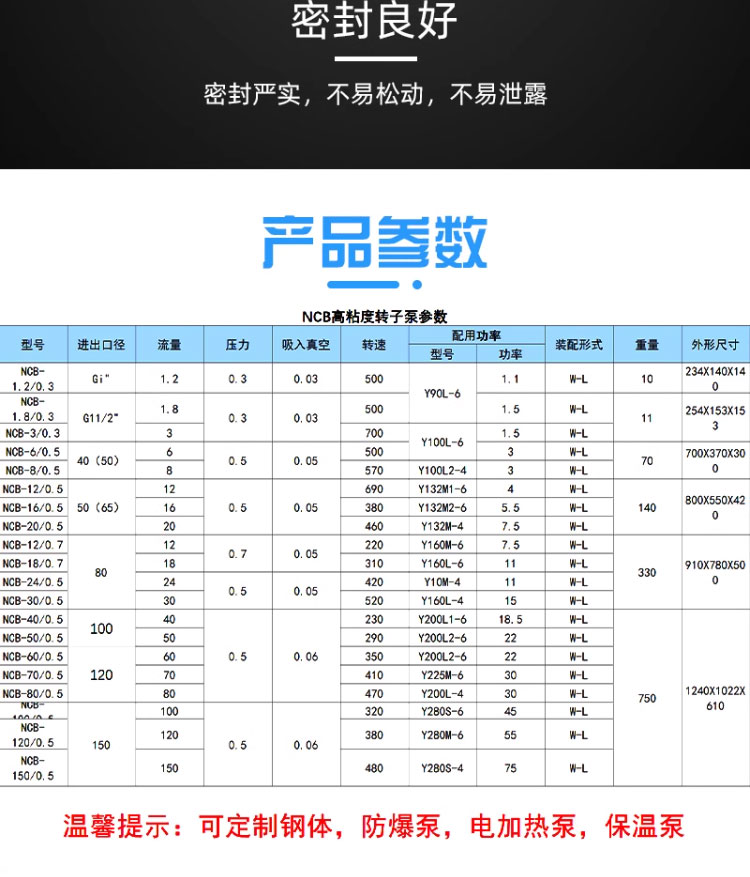 进口高粘度304不锈钢转子泵糖浆泵树脂泵食品泵化工泵自吸强(图9)