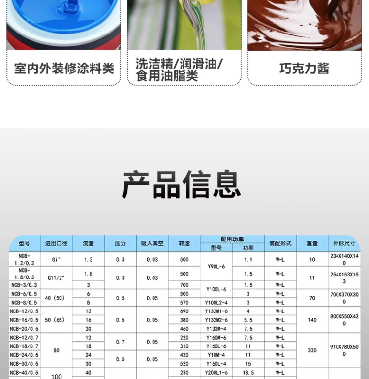 进口高粘度转子泵蜂蜜糖浆食品泵内啮合齿轮泵保温树脂乳胶输送泵(图8)