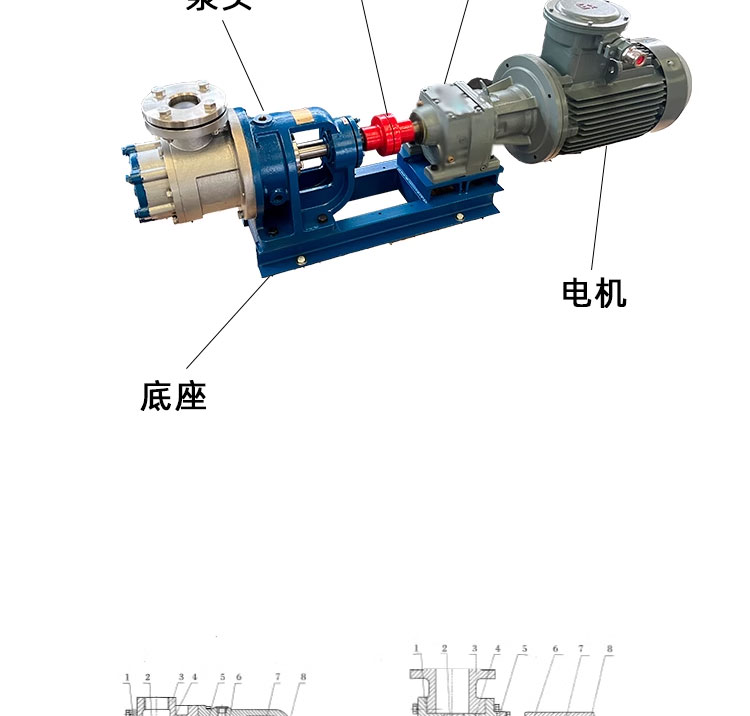 进口高粘度转子泵不锈钢泵抽树脂泵沥青泵油漆泵胶泵高粘度输送泵(图3)