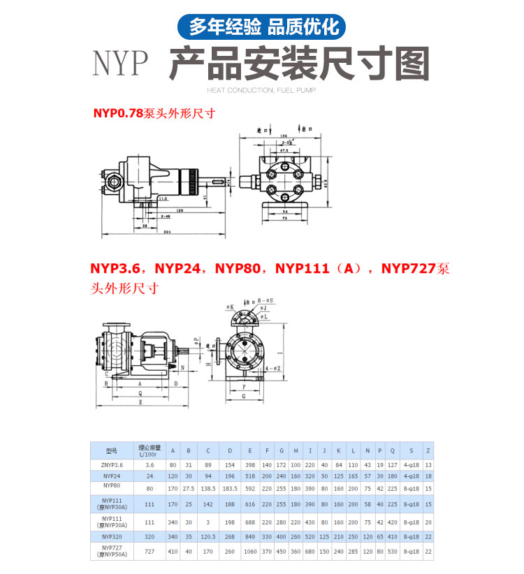 进口高粘度转子泵果冻胶_美甲液_树脂_白乳胶粘稠物保温电动输送泵(图6)