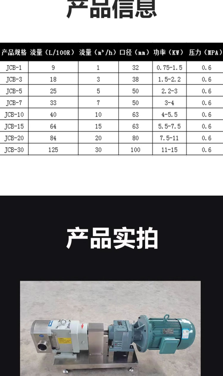 进口不锈钢高粘度转子泵凸轮转子泵食品级糖浆酱料树脂胶水输送电动泵(图7)