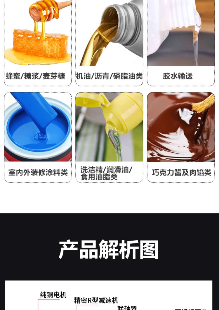 进口不锈钢凸轮转子泵食品级高粘度转子泵灌装机糖浆面糊日化输送泵(图4)