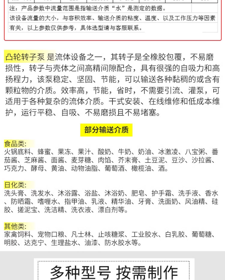 进口草莓百香果柠檬芒果果汁输送泵玉米糖浆奶油凸轮不锈钢泵头转子泵(图13)