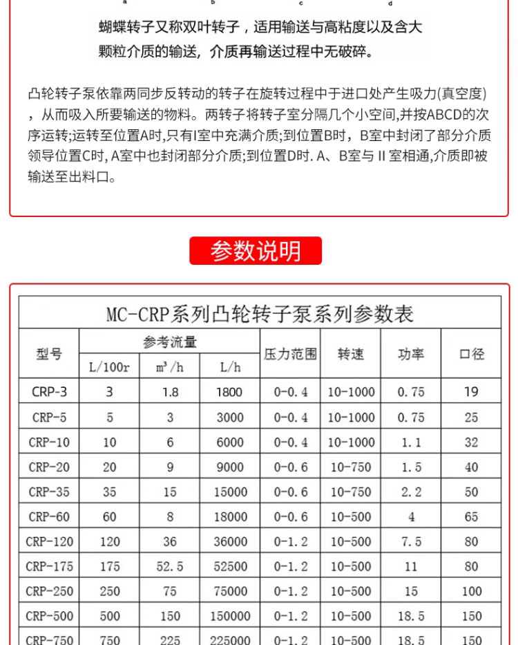 进口草莓百香果柠檬芒果果汁输送泵玉米糖浆奶油凸轮不锈钢泵头转子泵(图12)