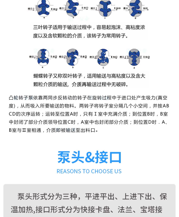 进口防爆变频不锈钢凸轮转子泵高粘稠甲醇酒精白乳胶热熔胶输送泵(图9)