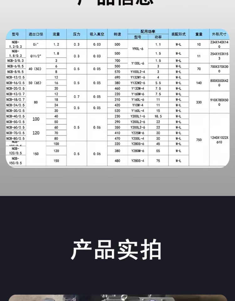 进口高粘度转子泵NCB内啮合齿轮泵乳胶树脂糖浆泵泵头油泵保温电动泵(图7)