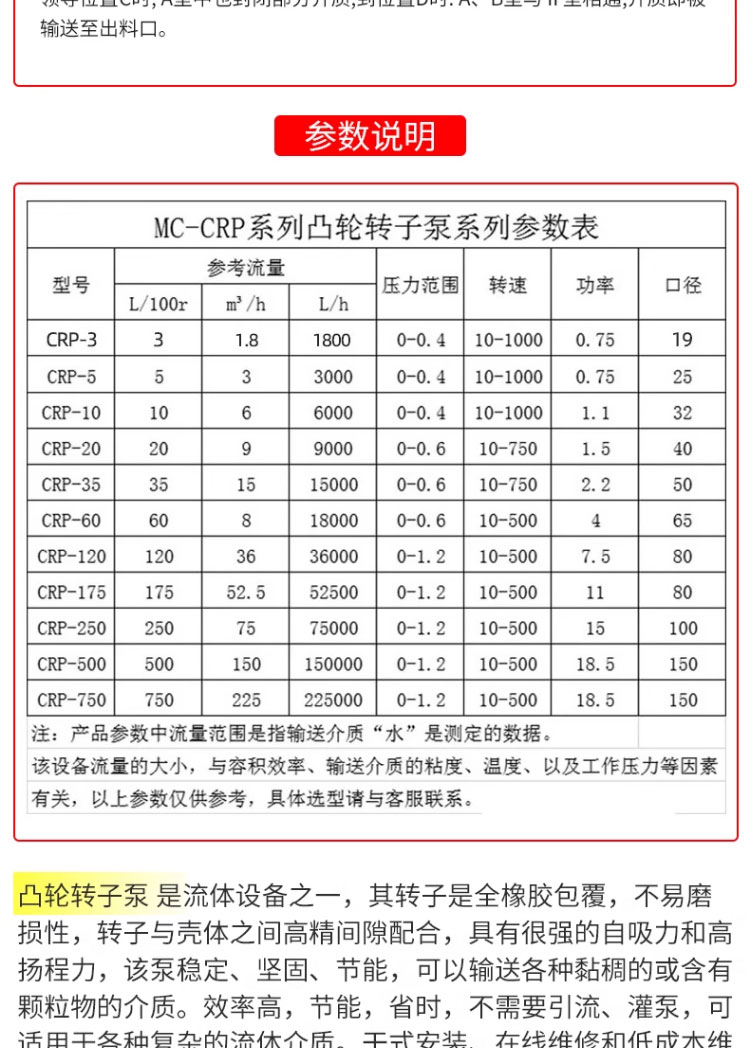 进口凸轮转子泵不锈钢伺服巧克力辣椒酱火锅料高粘度输送泵灌装机泵头(图11)