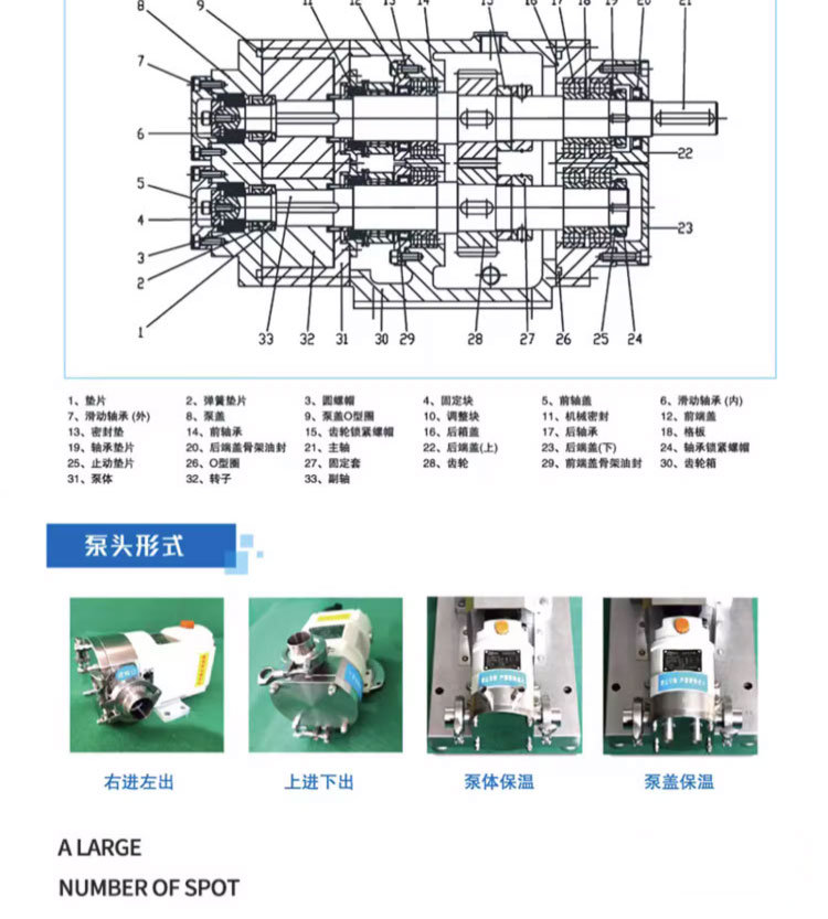 进口凸轮转子泵高粘度不锈钢蜂蜜糖浆输送泵果酱泵化工医药耐腐蚀泵体(图6)