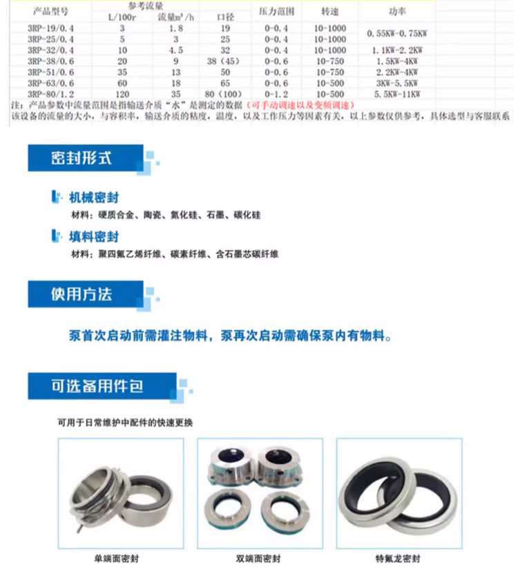 进口凸轮转子泵高粘度不锈钢蜂蜜糖浆输送泵果酱泵化工医药耐腐蚀泵体(图4)