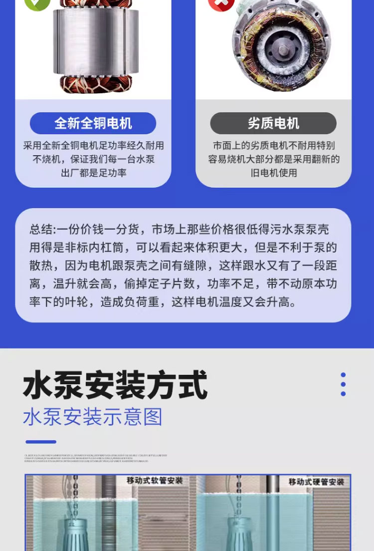 进口全不锈钢潜水排污泵大流量耐腐蚀酸碱化工污水泵切割水泵(图8)