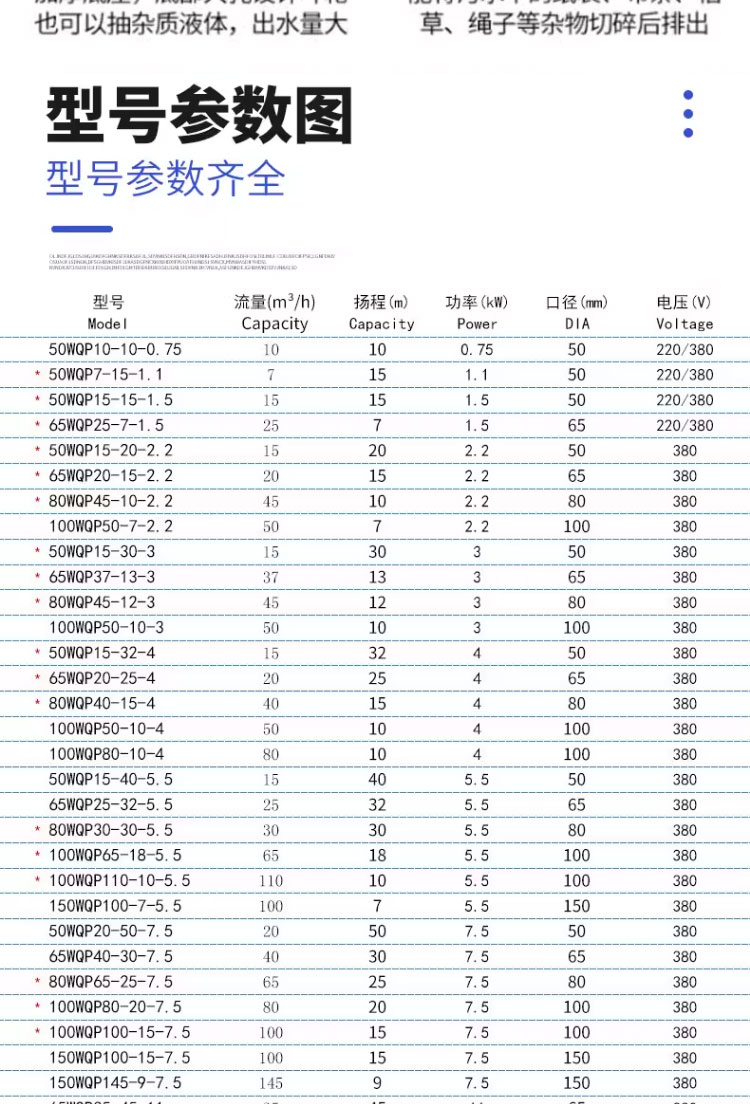 进口全不锈钢潜水排污泵大流量耐腐蚀酸碱化工污水泵切割水泵(图12)