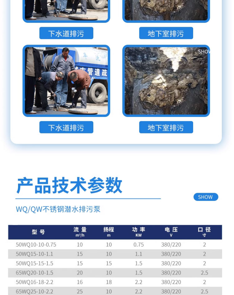 进口不锈钢潜水排污泵WQ污水泵316L无堵塞排污泵耐腐蚀切割潜污泵(图9)