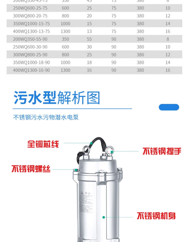 进口不锈钢潜水排污泵WQ污水泵316L无堵塞排污泵耐腐蚀切割潜污泵(图12)