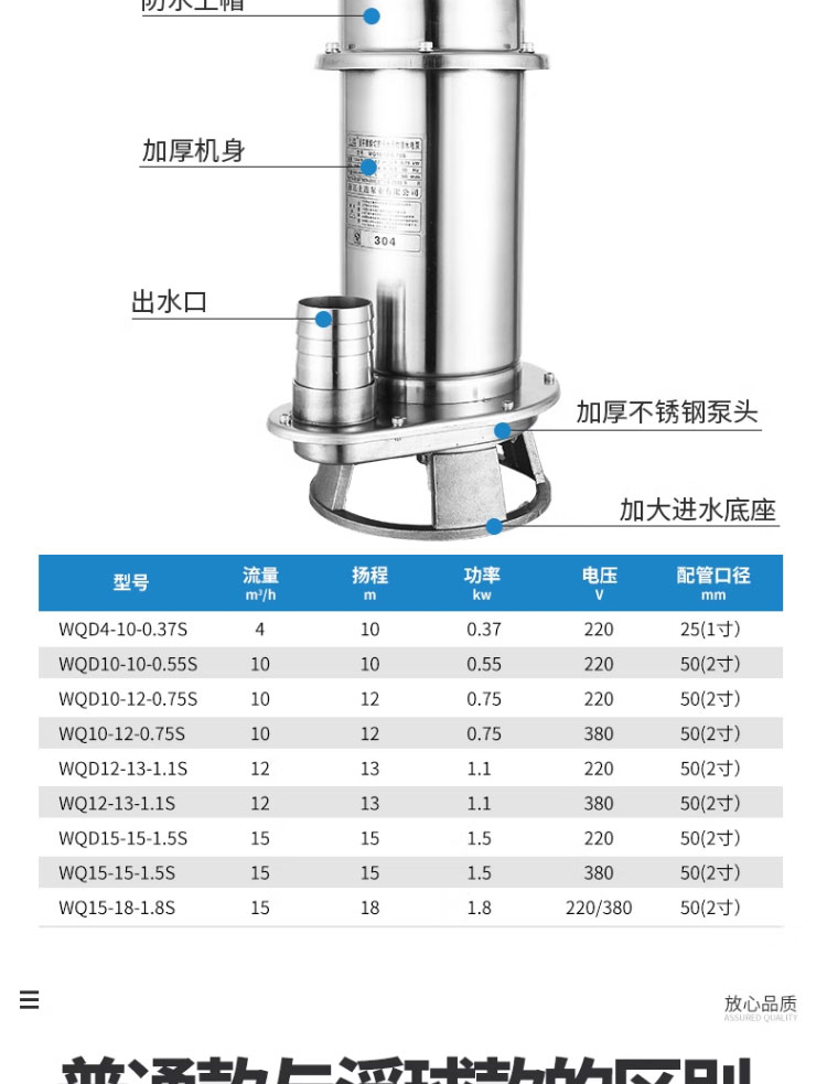 进口不锈钢切割式污水泵 无堵塞防腐蚀耐酸碱化工泵220v380v潜水泵(图17)