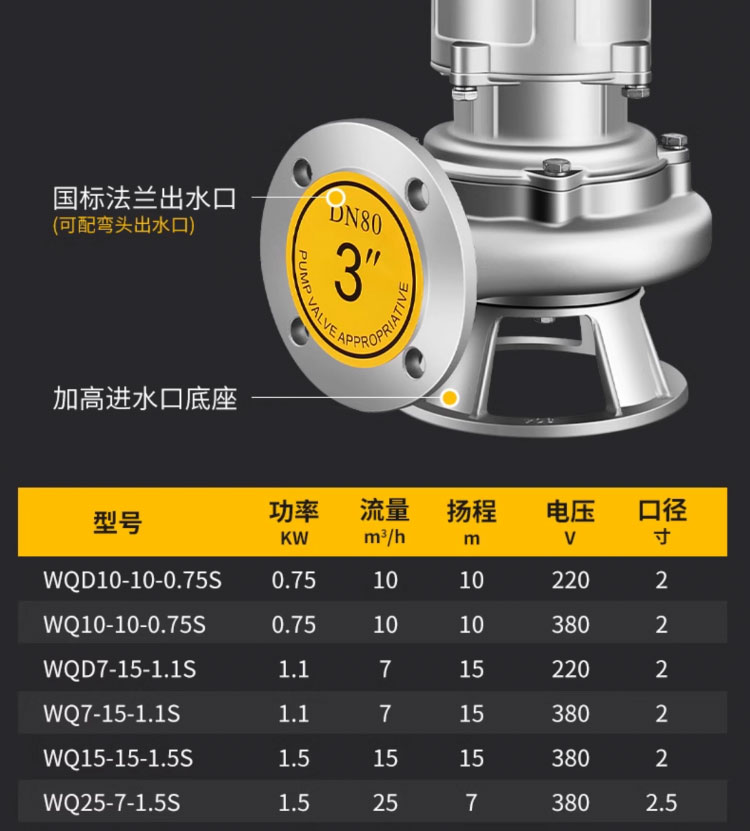 进口不锈钢污水泵380V316L耐酸碱防腐蚀无堵塞切割化工潜水排污泵(图20)