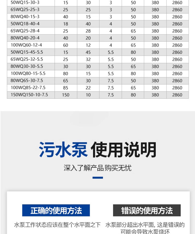 进口不锈钢污水泵潜水排污泵耐腐蚀酸碱潜污泵不锈钢化工厂(图15)