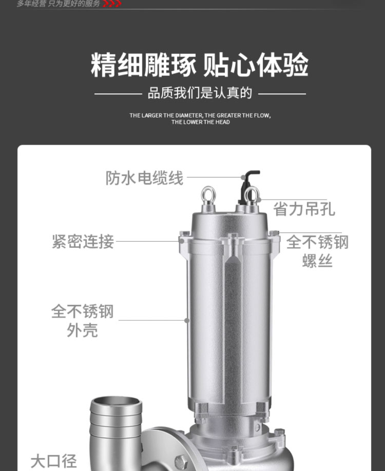 进口不锈钢切割式污水泵380V316L耐酸碱腐蚀无堵塞化工潜水排污泵(图18)